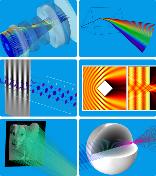 COMSOL Multiphysics optika