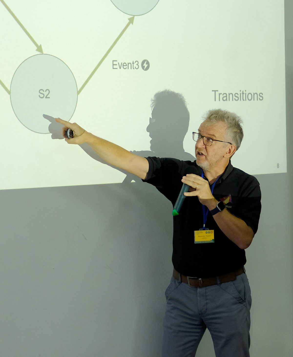 Technical Computing Camp 2019