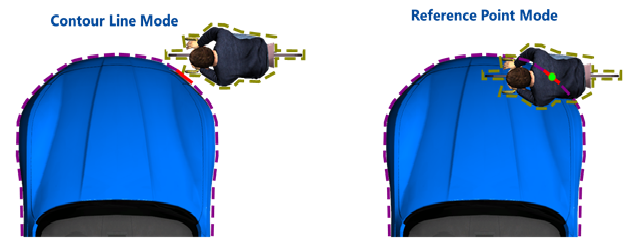 collision_detection