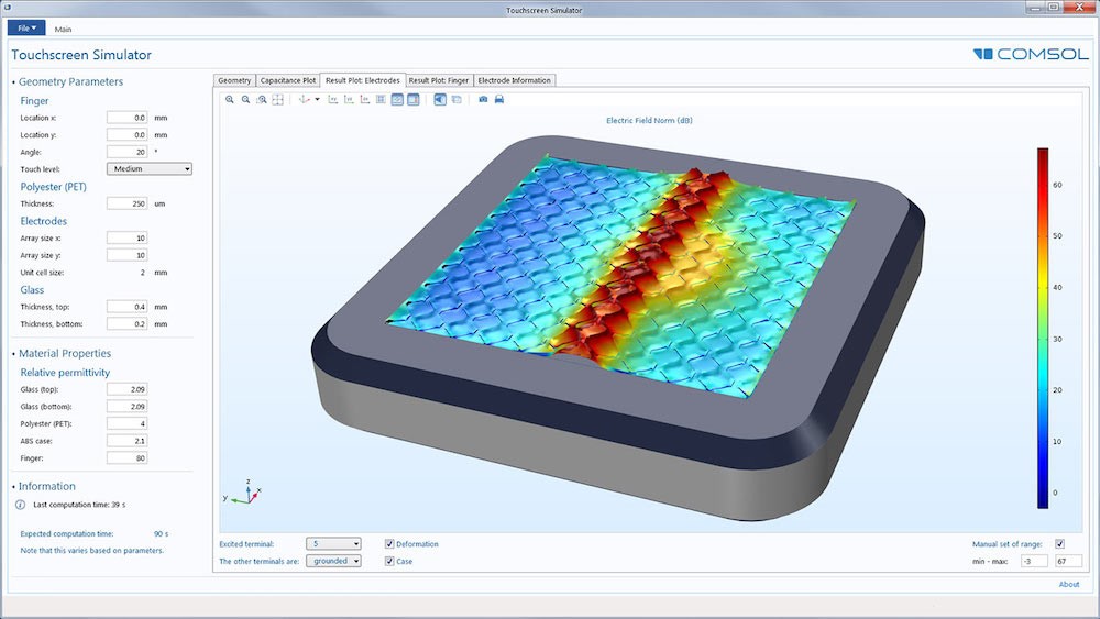 Ukazka COMSOL Compiler