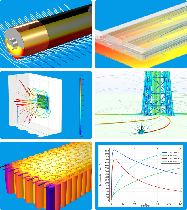COMSOL Multiphysics chemické inženýrství