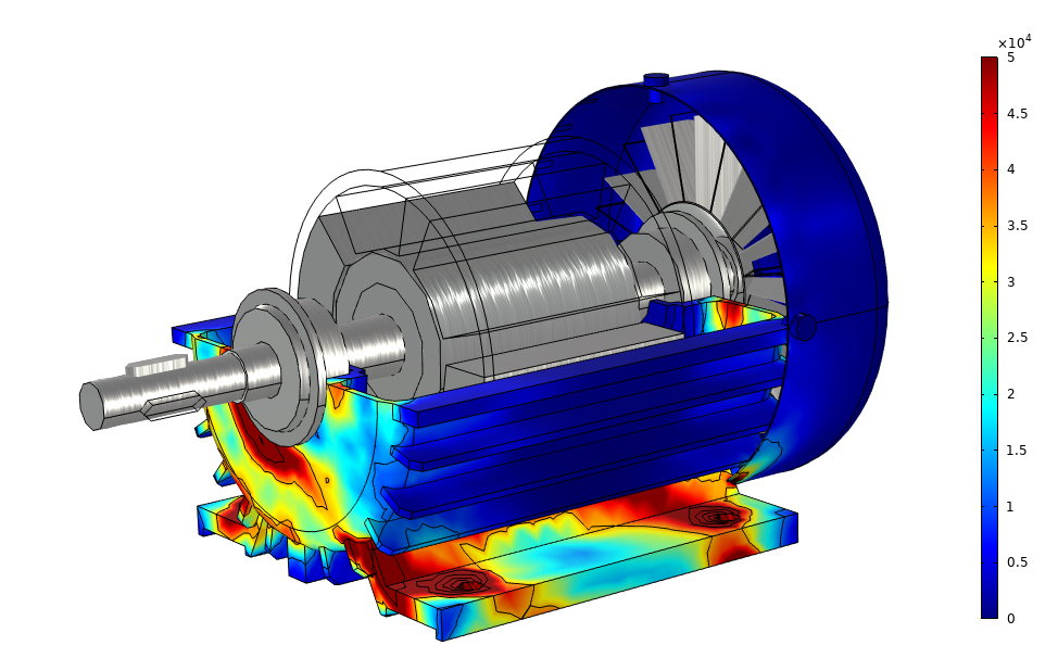 COMSOL simulace elektromagnetického pole a pohybu rotoru indukčního motoru