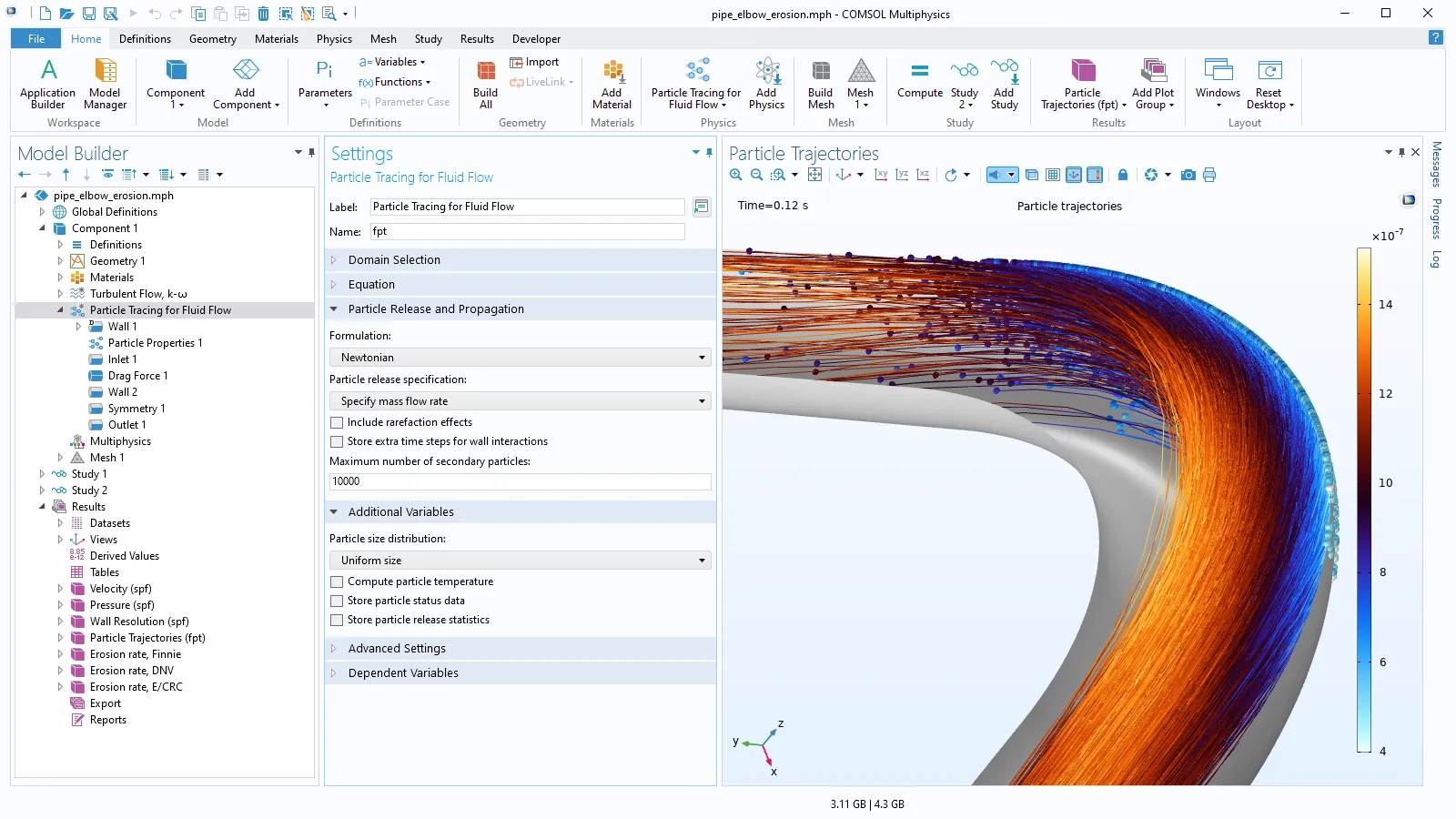 Particle Tracing Module: Trasování částic v okolím poli