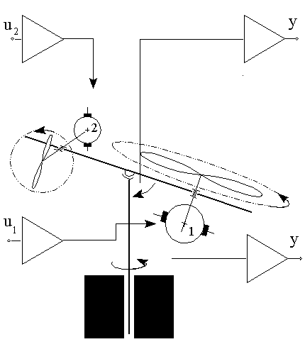 ce151 sketch
