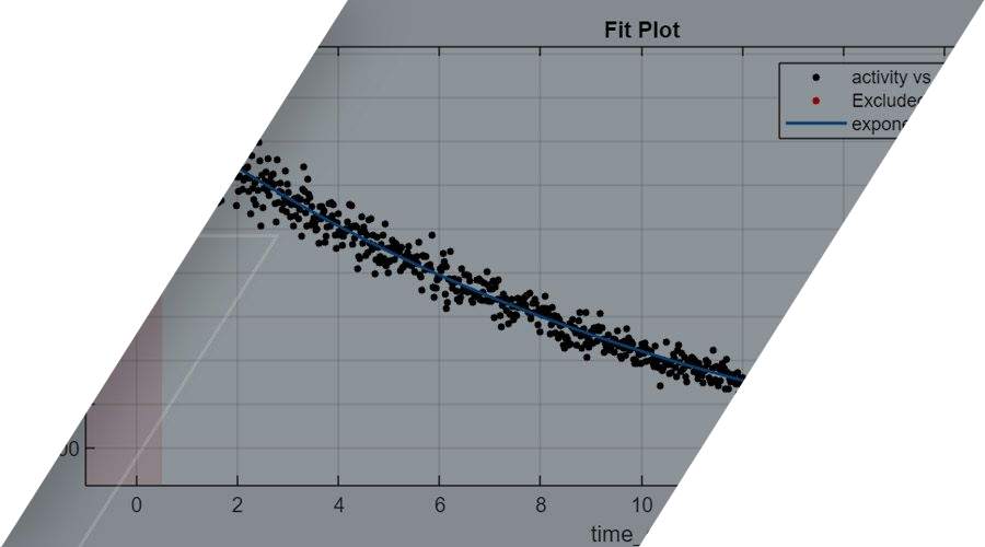 curve-fitting-toolbox