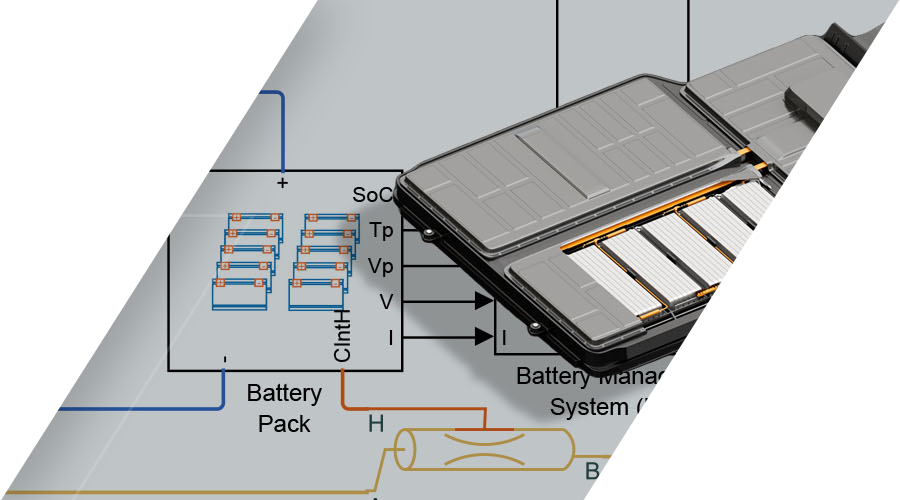 simscape battery