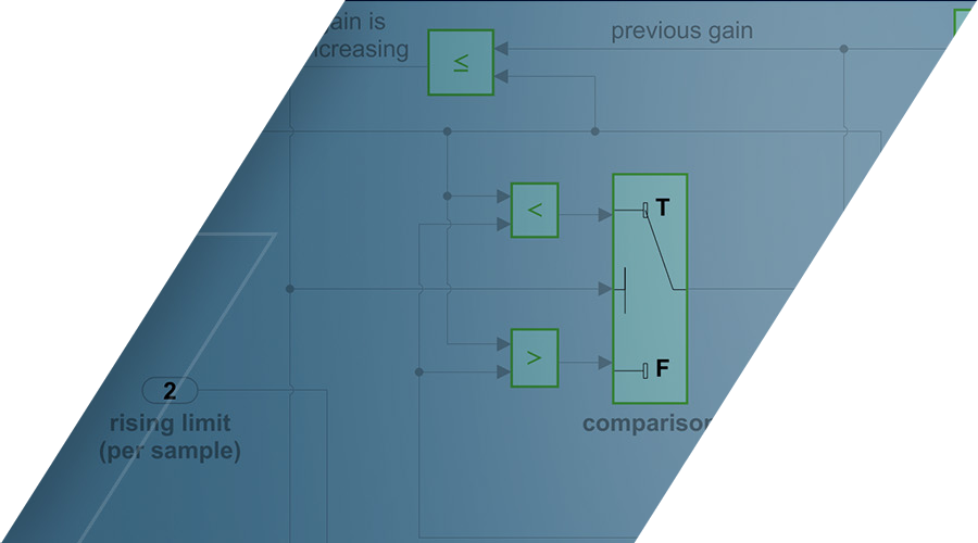 simulink coverage