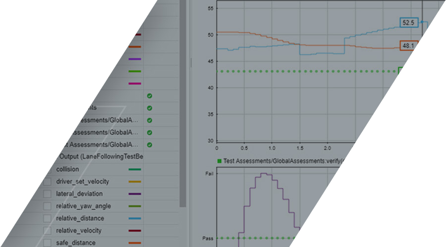 simulink test