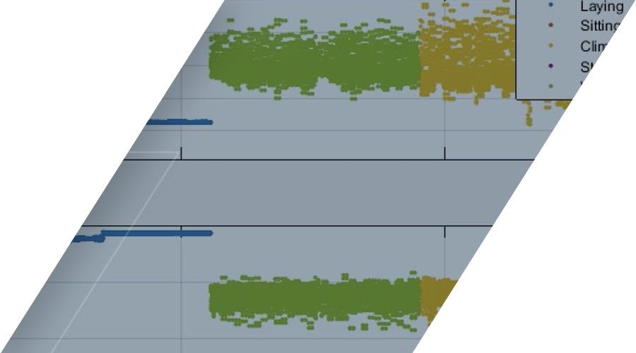 statistics machine learning toolbox
