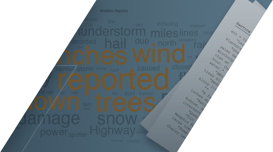 text analytics toolbox