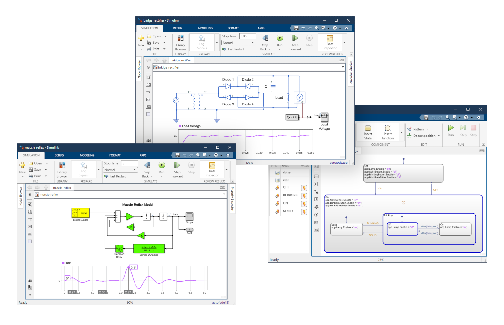 ukázka simulink